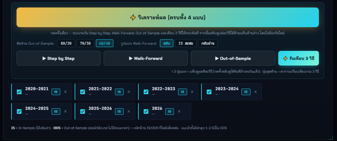 ปุ่มวิเคราะห์ผลครบทั้ง 4 แบบ และไฟล์ผล Optimize รายปี